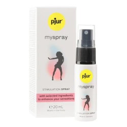 Збуджувальний спрей pjur myspray